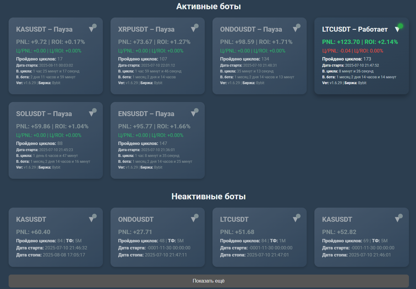 Фьючерсные боты