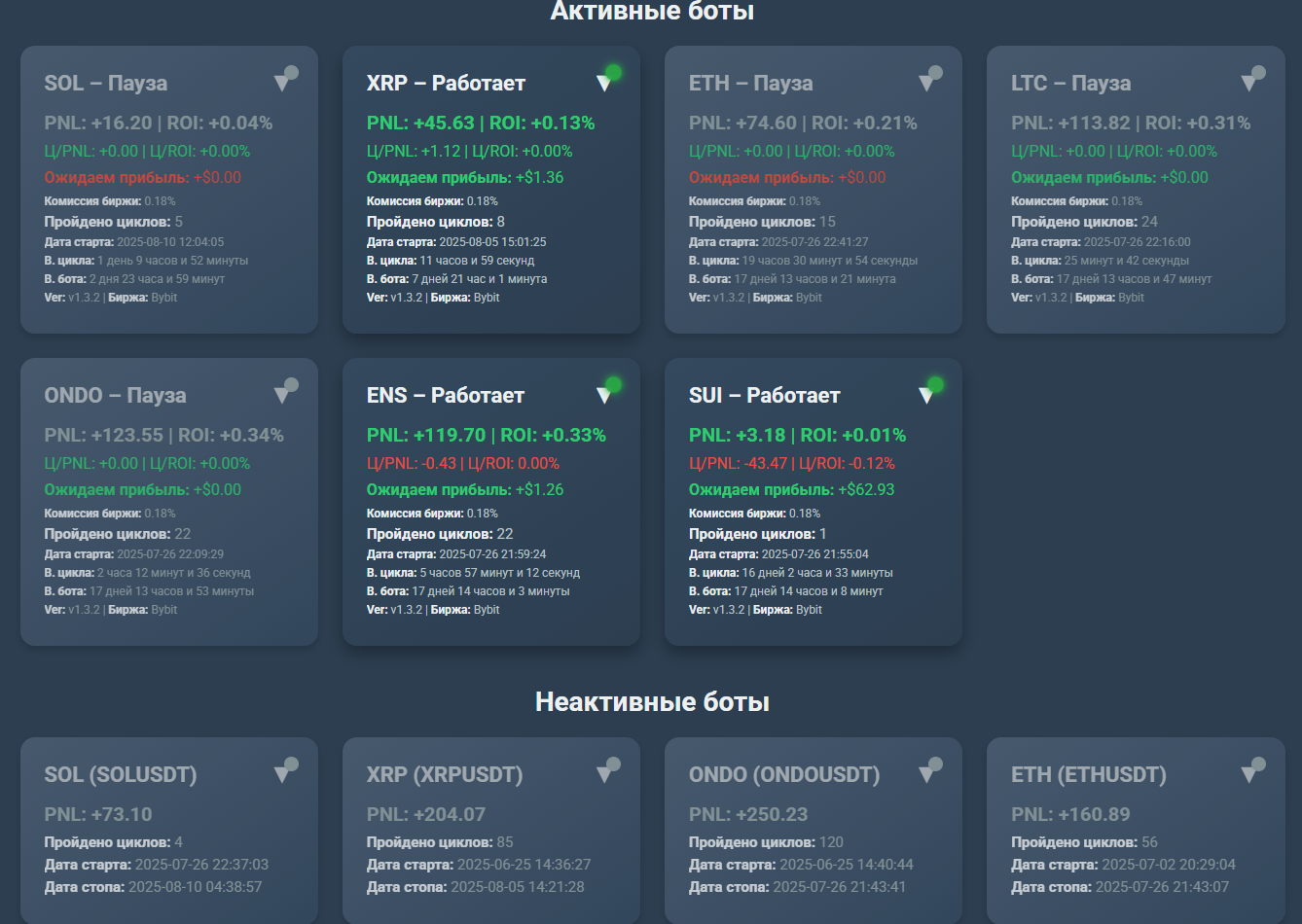 Спотовые боты